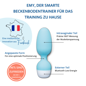 Emy tones and strengthens the perineum connected probe mobile app