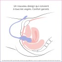 Perifit Care+ : Sonde périnéale connectée pour renforcer le plancher pelvien