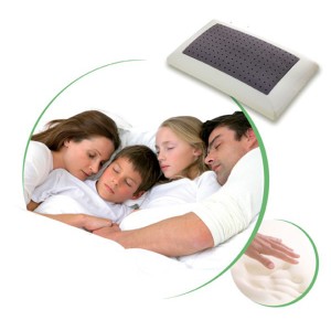 Anatomical pillow with ergonomic shape memory viscoelastic anti transpirant ventilated foam