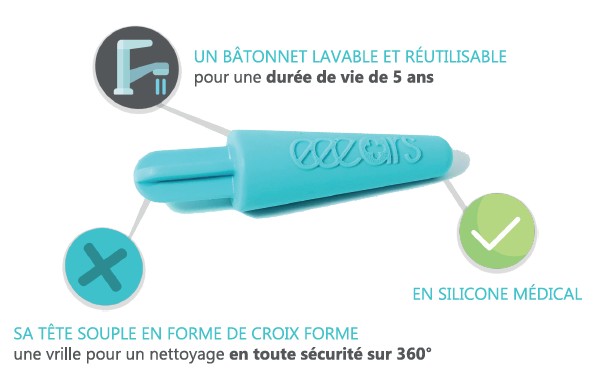 Coton Tige R/éutilisable en Silicone M/édical Fabriqu/é en France eeears